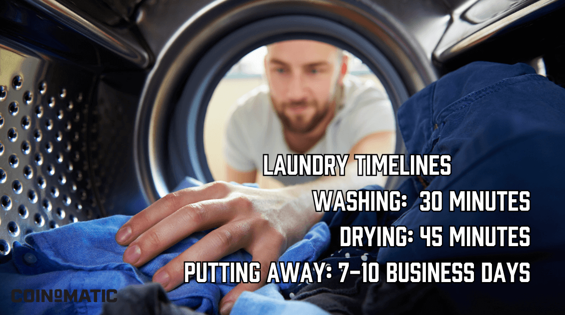 12 Ways Investing in Industrial Laundry Machines Can Boost Your Multi-Housing Property Value Thumbnail