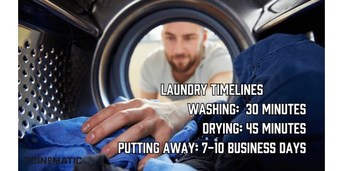 12 Ways Investing in Industrial Laundry Machines Can Boost Your Multi-Housing Property Value Header Image
